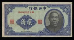 早期銀行使用（捆鈔機），古董級丶要先看東西可以加我的 ID（aooo424）聯絡 歷史價格詳細信息