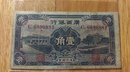 廣西銀行壹毫473 歷史價格詳細信息