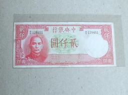 中鈔.. 歷史價格詳細信息