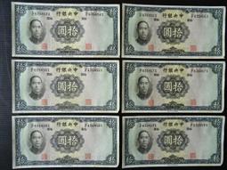 逸店(G區)- 6連號 中央銀行25年 壹圓 歷史價格詳細信息