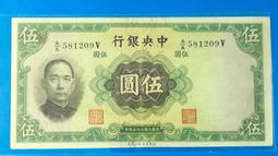 25年中央銀行紙鈔壹元 1元 品像如圖 (紙鈔) 歷史價格詳細信息