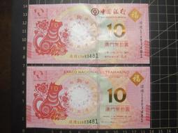 2018年賀歲銀質福字銀幣 3元 MS-68評級 (錢幣) 歷史價格詳細信息