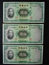 中央銀行 25年伍圓 歷史價格詳細信息