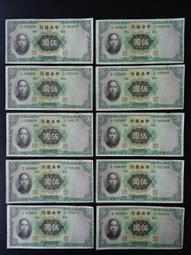 逸店(G區)-( 10 ) 中央銀行25年 伍圓 歷史價格詳細信息