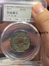 古幣 老物件 11.09萬歷通寶福版小平160 歷史價格詳細信息