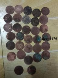 古幣 老物件 #銅板一組銅幣便宜賣，品相如圖，可以直接拍下， 按圖發貨，老9371 歷史價格詳細信息