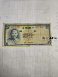 古幣 老物件 民國壹圓紙幣一張  品相如圖4685 歷史價格詳細信息