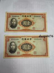 民國幣兩張，廈門勸業銀行五角，東北九省流通券一百中間豹子號，5553 歷史價格詳細信息