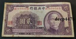 書局版-1947年中央銀行關金壹仟圓10132 歷史價格詳細信息