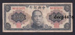 古幣 老物件 民國中央銀行 黑牌坊 無字軌 1壹圓一圓，熱門品種 稀少，4967 歷史價格詳細信息