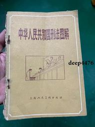 八十年代懷舊物品269 歷史價格詳細信息
