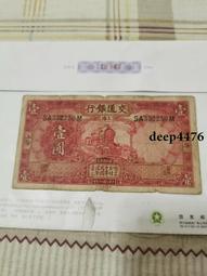 交通銀行一權威評級321 歷史價格詳細信息