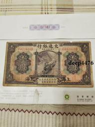 交通銀行一權威評級321 歷史價格詳細信息