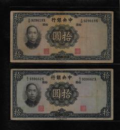 25年中央銀行紙鈔壹元 1元 品像如圖 (紙鈔) 歷史價格詳細信息