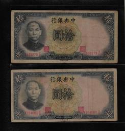 25年中央銀行紙鈔壹元 1元 品像如圖 (紙鈔) 歷史價格詳細信息