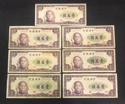 中央銀行壹萬圓 歷史價格詳細信息