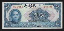 29年 ACCA 63 UNC 中央儲備銀行 壹角 歷史價格詳細信息