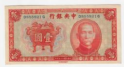 中央銀行民國25年壹圓寶鼎 古玩 老物件 舊藏 -1602 歷史價格詳細信息