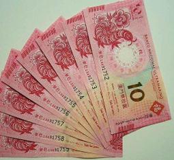 ★☆--澳門生肖鈔--2012年開始--龍年-蛇年-馬年-羊年--尾406三同號-- 8 張--中國-大西洋銀行--☆★ 歷史價格詳細信息