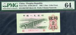 $$【中國】 PRC 1995 5角 硬幣 3枚 歷史價格詳細信息