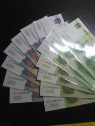 (一) 9912 迪克斯可調整護腕1入 歷史價格詳細信息