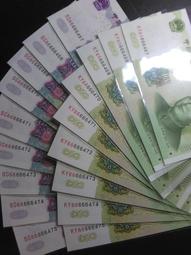 (一) 9912 迪克斯可調整護腕1入 歷史價格詳細信息