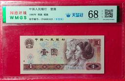 1980中國人民銀行 貳角 歷史價格詳細信息