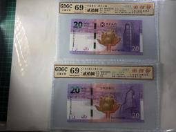 ［評級鈔］澳門2021年20元冬奧紀念鈔一張。－GDGC－－70EPQ－BC0411238（中國銀行－2022） 歷史價格詳細信息