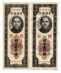 大福 小關密碼+指紋保險箱 中型45 2年保固 歷史價格詳細信息
