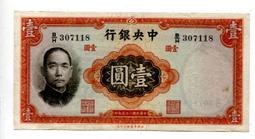 中央法幣壹圓黑牌坊25年雙 A字軌 歷史價格詳細信息