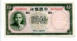 民國26年中國銀行伍圓拾圓供2枚 歷史價格詳細信息