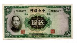 民國5年-伍厘銅幣(中圓孔) 歷史價格詳細信息