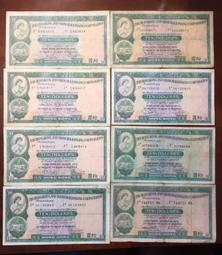 匯豐銀行羊年紀念章，32毫米。6585 歷史價格詳細信息