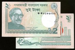孟加拉 - 2011年 100 TAKA 紙鈔 UNC 歷史價格詳細信息
