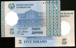 塔吉克斯坦20盧布1994年全新UNC外國錢幣保真紙鈔收藏Tajikistan#紙幣#錢幣#外幣 歷史價格詳細信息