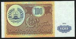 塔吉克斯坦20盧布1994年全新UNC外國錢幣保真紙鈔收藏Tajikistan#紙幣#錢幣#外幣 歷史價格詳細信息