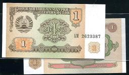 塔吉克斯坦20盧布1994年全新UNC外國錢幣保真紙鈔收藏Tajikistan#紙幣#錢幣#外幣 歷史價格詳細信息