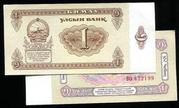 【紙幣】Mongolia(蒙古), P69c  , 10000-TUG.  , 2014,品相9新AU#206829 歷史價格詳細信息
