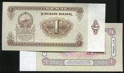 【紙幣】Mongolia(蒙古), P69c  , 10000-TUG.  , 2014,品相9新AU#206829 歷史價格詳細信息