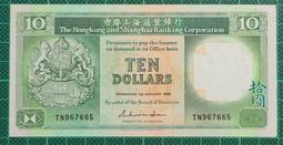 匯豐銀行羊年紀念章，32毫米。6585 歷史價格詳細信息