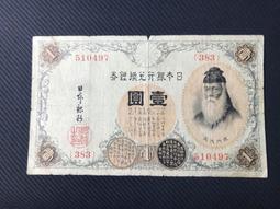 日本  銀行券  壹圓  紙鈔 紙幣 歷史價格詳細信息