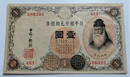 1916年 英屬印度 喬五 盧比，喬治五世 一盧比 銀幣，早16235 歷史價格詳細信息