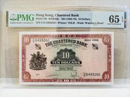 ★正★【比利時1995年200-FRANCS紙鈔】全新 歷史價格詳細信息