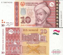 塔吉克斯坦20盧布1994年全新UNC外國錢幣保真紙鈔收藏Tajikistan#紙幣#錢幣#外幣 歷史價格詳細信息