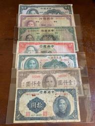 福利品-早期85、86、88、89、91年香港上海匯豐銀行拾圓鈔（5張合拍） 歷史價格詳細信息