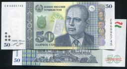 塔吉克斯坦20盧布1994年全新UNC外國錢幣保真紙鈔收藏Tajikistan#紙幣#錢幣#外幣 歷史價格詳細信息