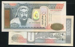 蒙古2014年 100 圖格裡克紙鈔1張。－－－UNC－－－ 歷史價格詳細信息