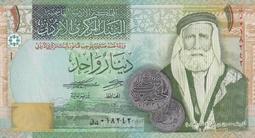 旦后剛評回來的現貨 1996年香港回歸第二組1盎司精制銀幣4452 歷史價格詳細信息