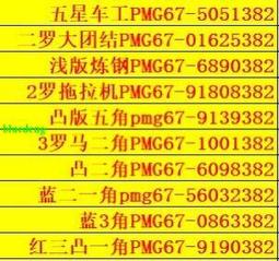 PMG68分 三版下鄉一角 藍二平 75關門冠 火爆熱門品種16533 歷史價格詳細信息
