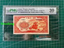 壹佰圓紅工廠    PMG64211 歷史價格詳細信息